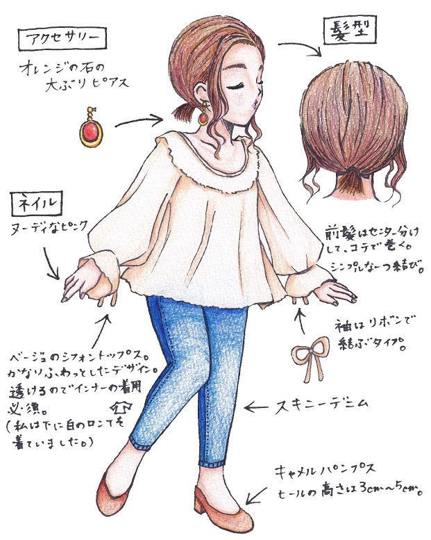 FuFuの婚活パーティー②の服装を描いたイラスト