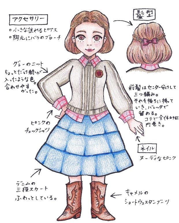 FuFuの婚活パーティー①の服装を描いたイラスト